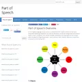 partofspeech.org