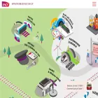 patrimoine.sncf.com