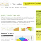 pchart.sourceforge.net