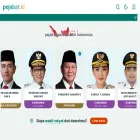 pejabat.id