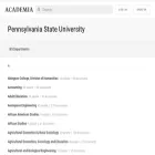 pennstate.academia.edu