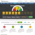 performans.net