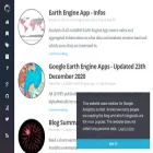 philippgaertner.github.io