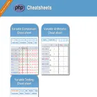 phpcheatsheets.com