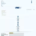 pmi.it