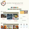 pocketchangegourmet.com