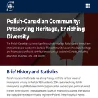 polishcanadians.ca