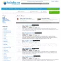 postforads.com