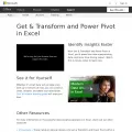 powerpivot.com
