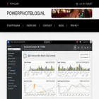 powerpivotblog.nl
