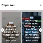 prayerslives.com