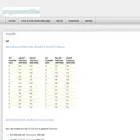 programmabilities.com