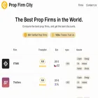 propfirmcity.com