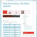 proxy50-50.blogspot.my