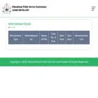 pscuk.net.in