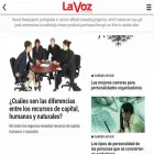 pyme.lavoztx.com