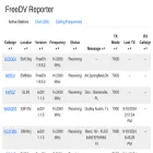 qso.freedv.org