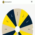 randomspinwheel.com