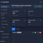 ransomfeed.it