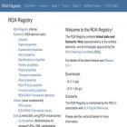 rdaregistry.info