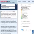 redistrictingandyou.org