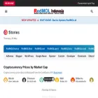 redmol.id