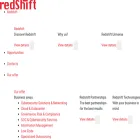 redshift.global