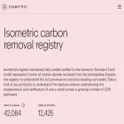 registry.isometric.com