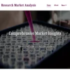 researchmarketanalysis.com