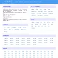 resgain.net