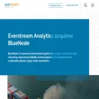 resilience360.dhl.com