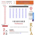 resource.emagecompany.com