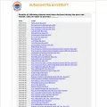 results.kuk.ac.in