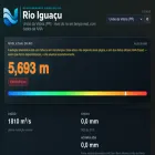 rioiguacu.com