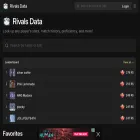 rivalsdata.com