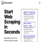 roborabbit.com