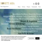 rosettasia.com