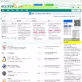 routerclub.com