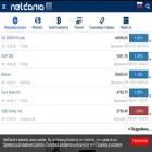 ru.m.netdania.com