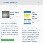 salary.udlvirtual.edu.pe