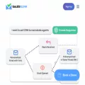 salesblink.io
