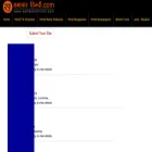samacharhindi.com