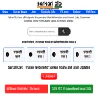 sarkariblo.com