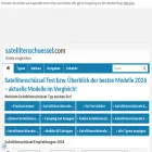 satellitenschuessel.com