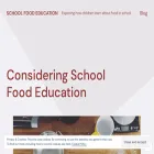 schoolfoodeducation.com