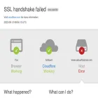 sebuahtutorial.com