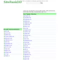sensorprobe2.de.siterankd.com