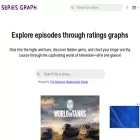 seriesgraph.com