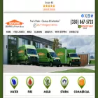 servprowestakron.com