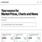 sharetrader.com.au